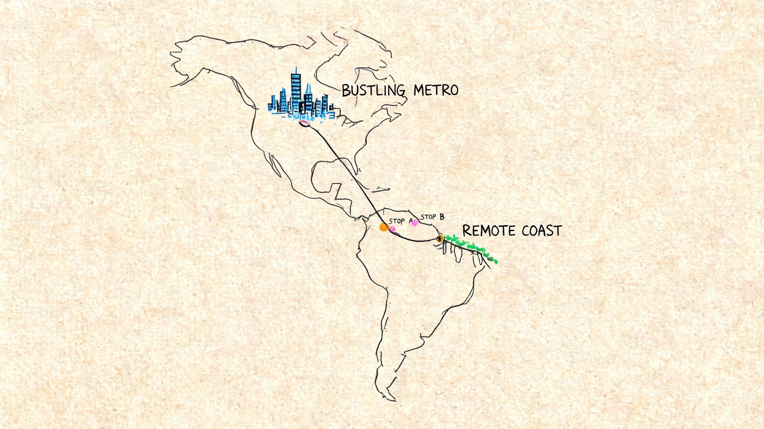 A hand-drawn map of the Americas illustrating a flight path between a bustling city and a remote coast.