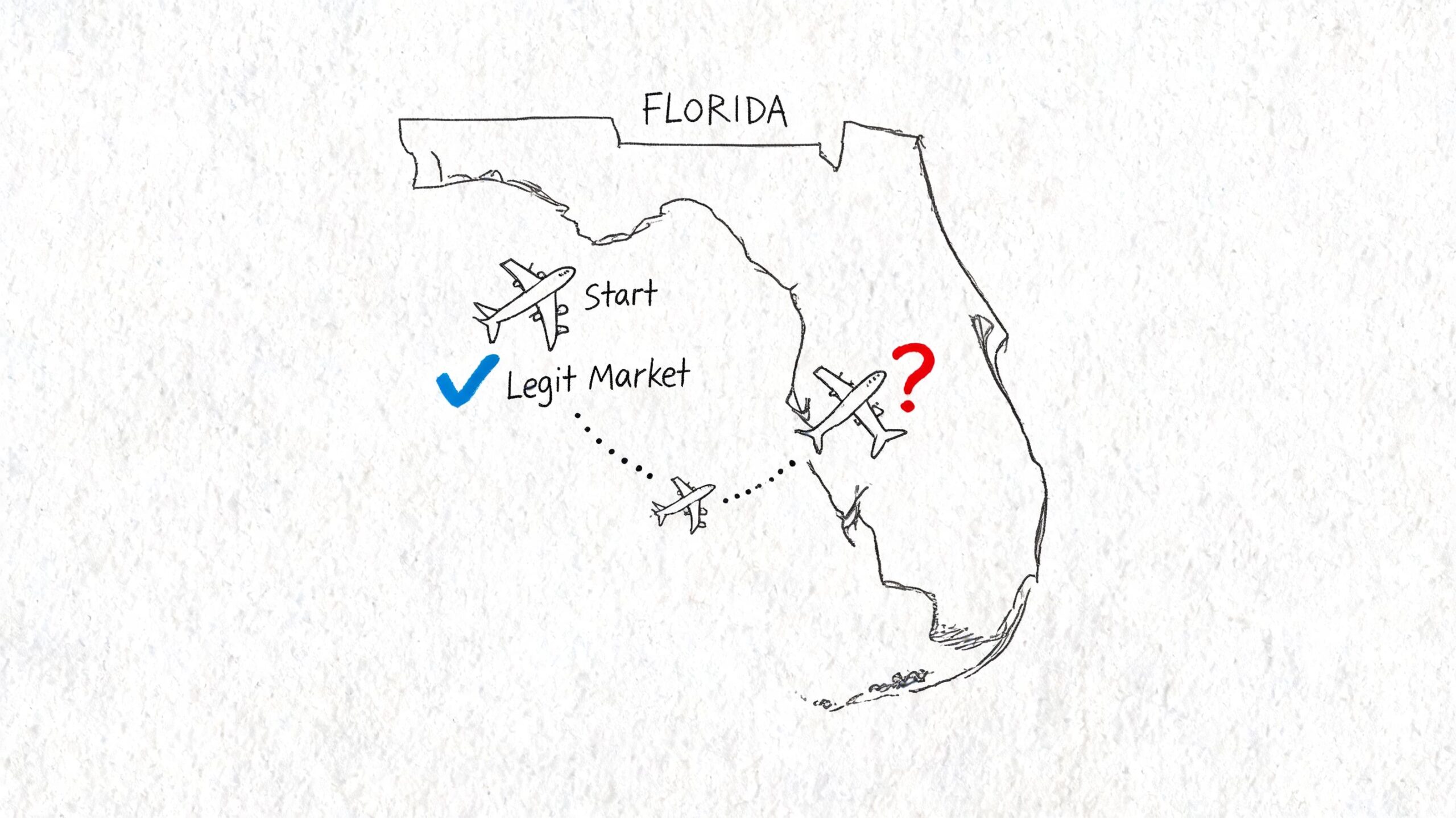 A hand-drawn map of Florida showing an airplane flying from a starting market to another destination.