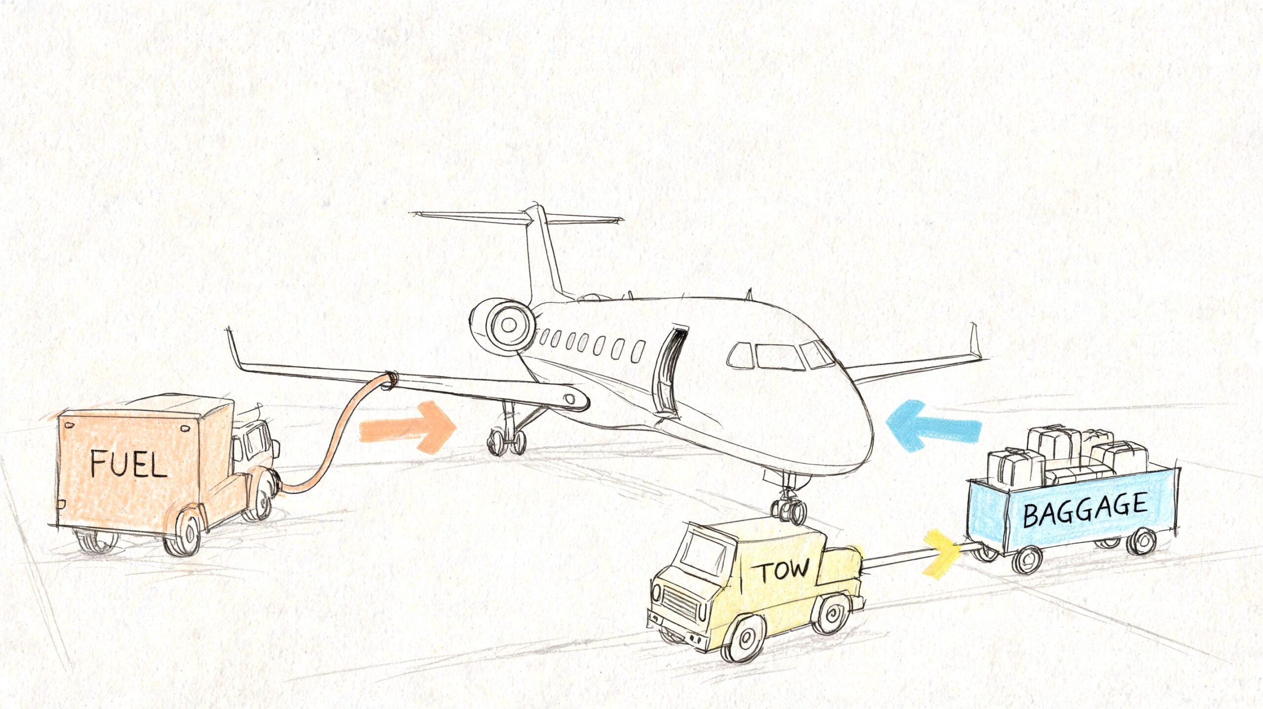 A line-art sketch of a business jet being serviced by a fuel truck and baggage loader.