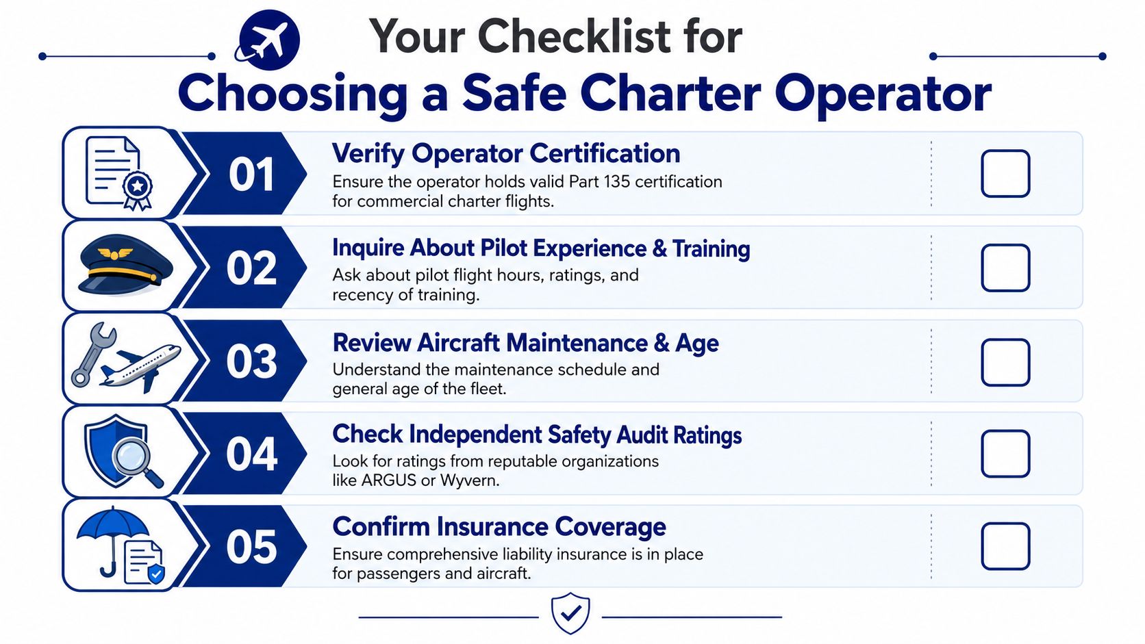 A checklist for choosing a safe private jet charter operator covering certification, pilots, maintenance, audits, and insurance.